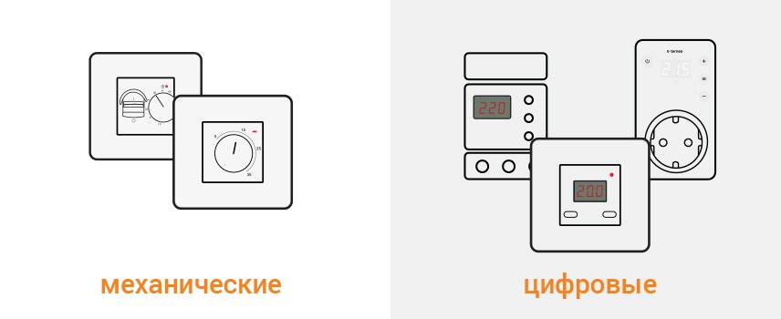 Виды терморегуляторов в зависимости от типа управления